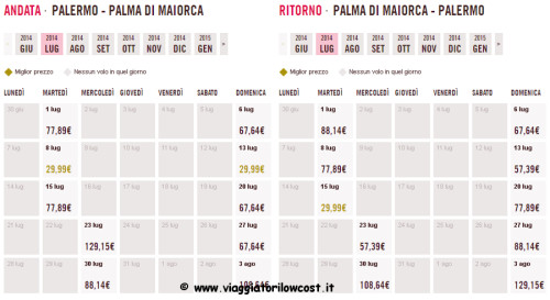 voli low cost Italia estate 2014