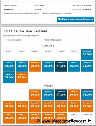 Treni Low Cost Parigi 2014