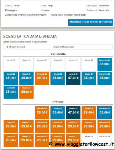 Treni Low Cost Parigi 2014