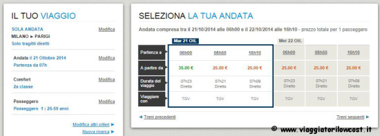 Biglietti Parigi low cost 25 euro