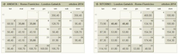 voli low cost Roma Londra