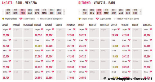 offerta voli low cost Volotea