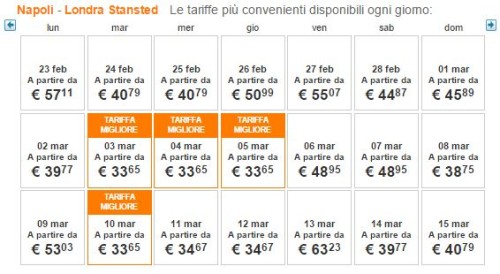 voli low cost da Napoli easyJet