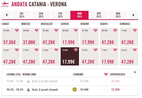 Voli low cost Volotea 2015