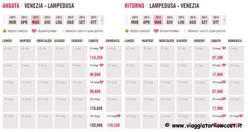 voli low cost Volotea estate 2015