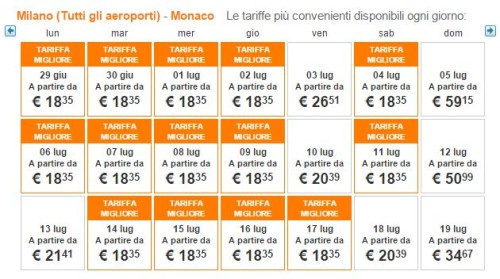 voli low cost per Monaco di Baviera