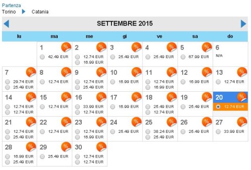 voli low cost Blue Air Italia Romania