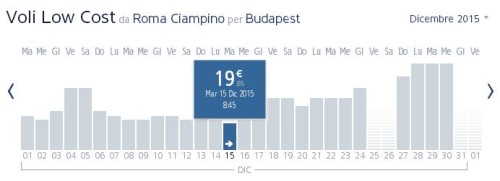voli low cost Ryanair in promozione