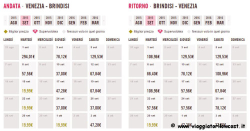 voli low cost Venezia Brindisi 2015