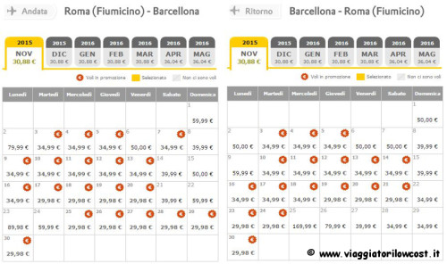 voli economici Vueling Roma Barcellona in promozione