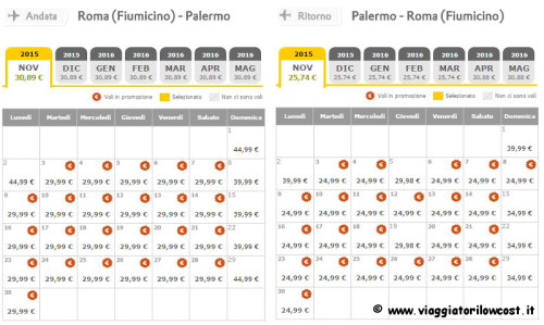 voli economici Vueling Roma Palermo in promozione