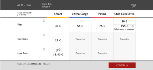 Biglietti Italo low cost Roma Bologna