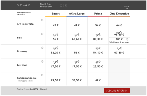 Biglietti Italo low cost per il 2016