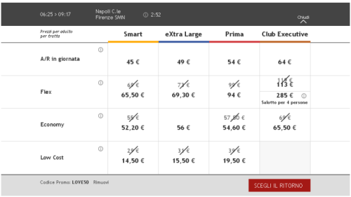 Biglietti low cost di Italo Napoli Firenze San Valentino