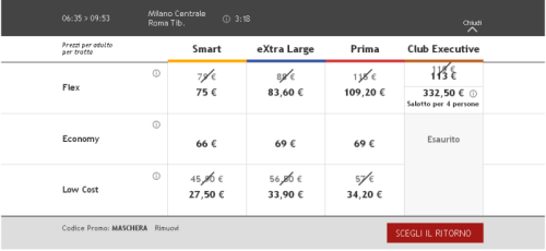 Codice sconto Italo biglietto Milano Roma