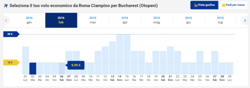 Voli low cost da Roma per Bucarest