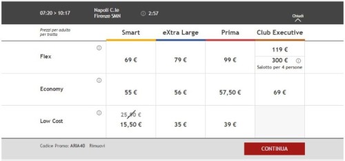 Biglietti low cost di Italo Napoli Firenze