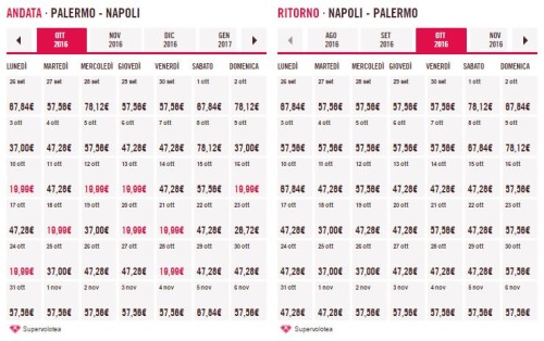 Voli low cost Volotea Palermo Napoli 2016